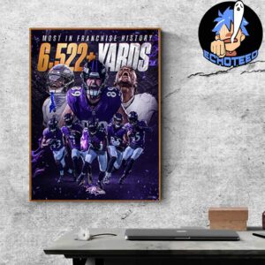 Baltimore Ravens Football Team The Most In Franchise History 6522 Yards NCAA Bowl Games 2024-2025 Home Decor Poster Canvas